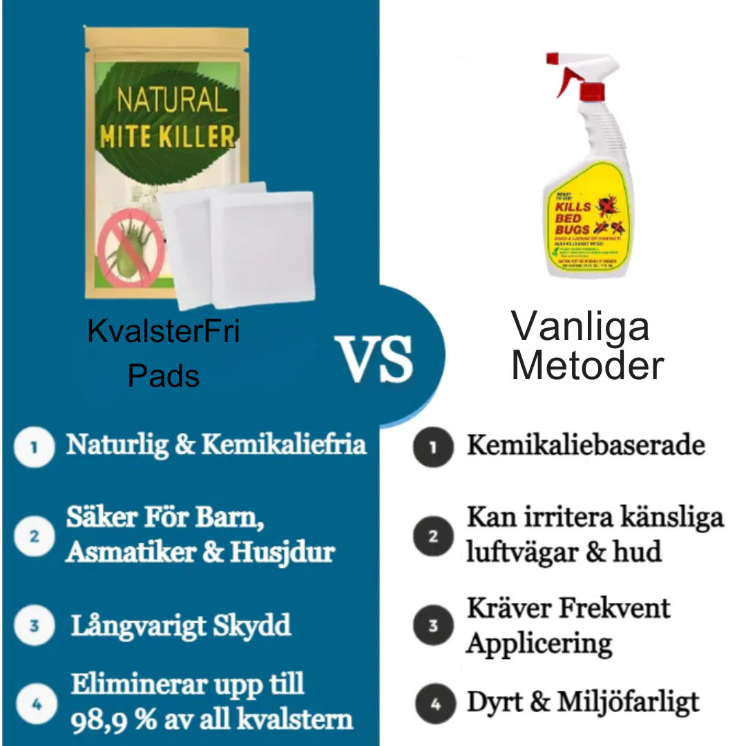 Kvalster Pads - Bli av med kvalster kemikaliefritt